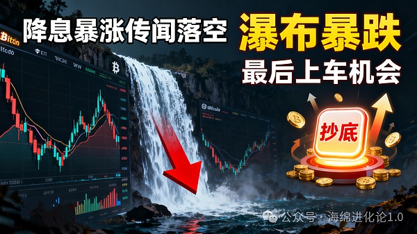 降息预期落空？比特币、以太坊暴跌  抄底时机已至？抓住最后的低吸机会