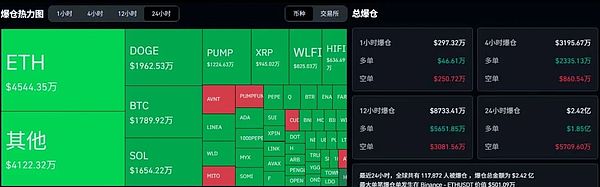 降息前夕：BTC震荡待变 ETH支撑考验 BNB蓄势待发 ZKC抄底时机 如何精准把握市场节奏