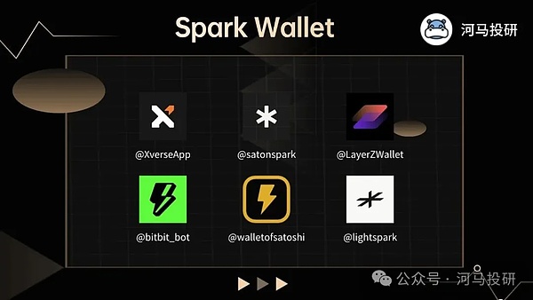 比特币Layer2 Spark协议技术详解