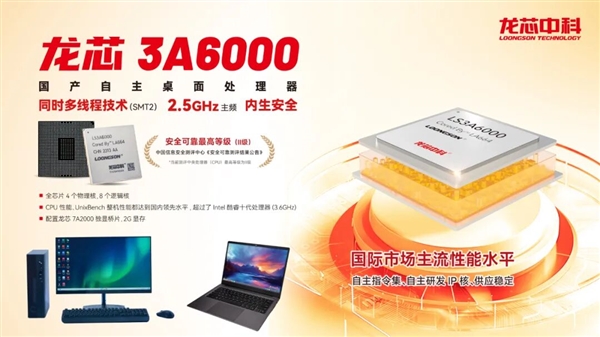 龙芯3B6000M入选国家安全可靠最高等级Ⅱ级！“三剑客”一齐登顶