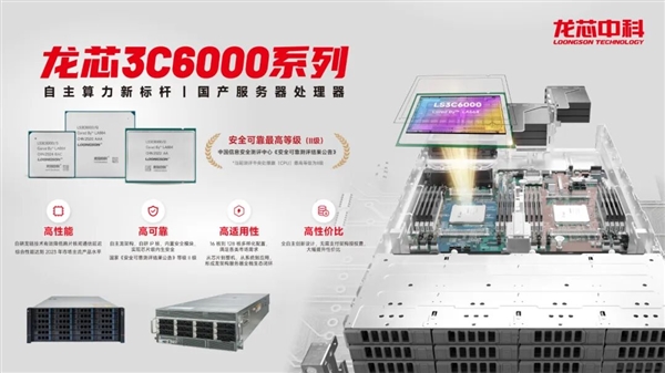 龙芯3B6000M入选国家安全可靠最高等级Ⅱ级！“三剑客”一齐登顶