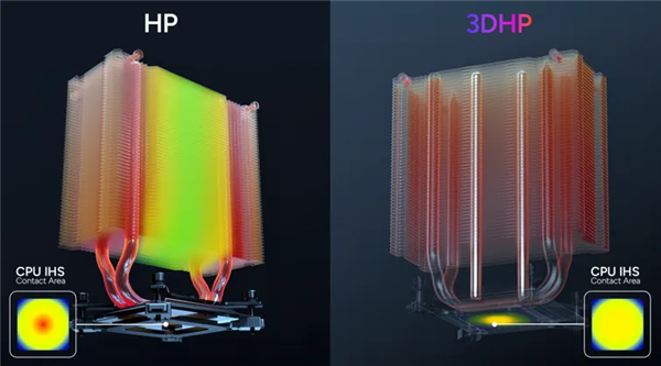 酷冷至尊首款3D热管产品：应用于经典Hyper 212！还不加价