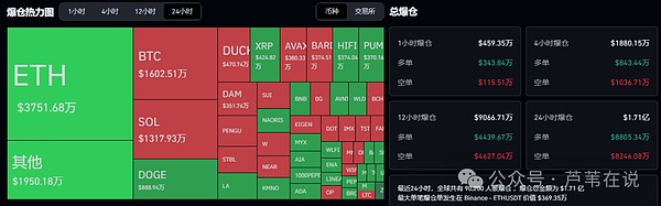 今夜重磅行情！比特币\以太坊抄底还是逃顶？错过SOL\TON暴涨？孙哥再出新招！割韭菜？