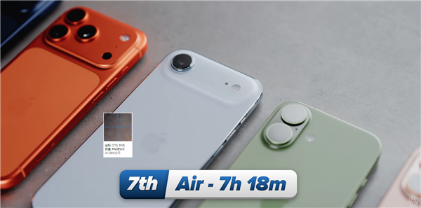 iPhone 17全系日常使用续航实测：iPhone 17 Pro Max可达13小时