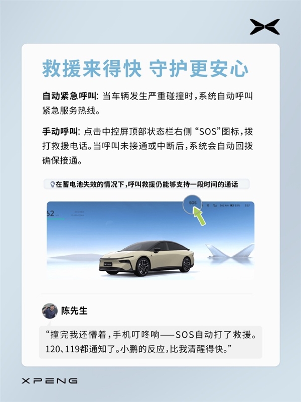 小鹏P7+高速遭卡车追尾 车主：自己安然无恙 小鹏的反应比我清醒得快