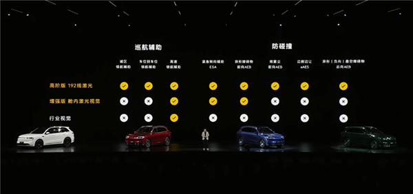 锁定30万级家用SUV销冠！全新一代问界M7上市：27.98万起