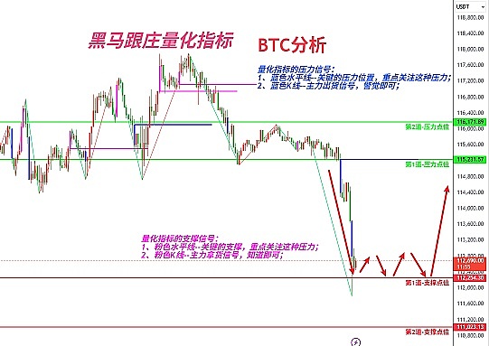 熬过寒冬等市场回暖