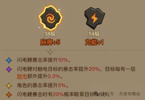 英雄没有闪幻影雷电拳PVP实战技巧解析
