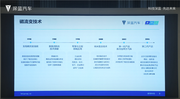 法拉利超跑同款 深蓝L06用上“磁流变液”：中国车首次！