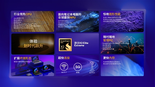 高通发力PC领域！骁龙X2 Elite系列来了：Windows处理器标杆