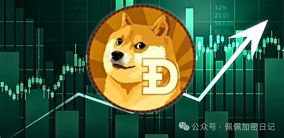 狗狗币（DOGE）杯柄形态确认在即 突破后或暴涨267%冲击历史新高