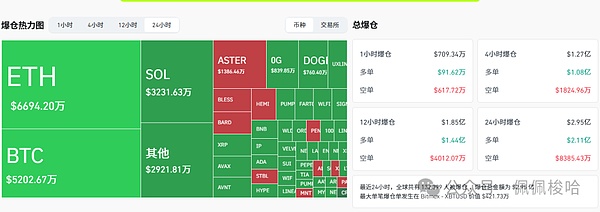 鲍威尔放鹰美股重挫比特币承压以太坊暴跌市场恐慌你抄底