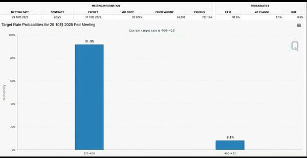 鲍威尔讲话掀市场波澜 BTC坚守关键位 ETH蓄势待发 Rose飙升+GIGGLE异动 牛市机遇还是风险