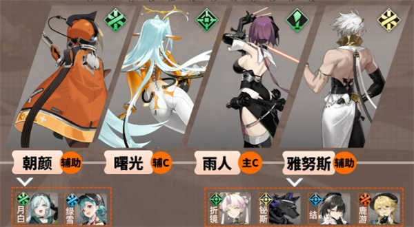 新月同行曙光角色阵容搭配指南