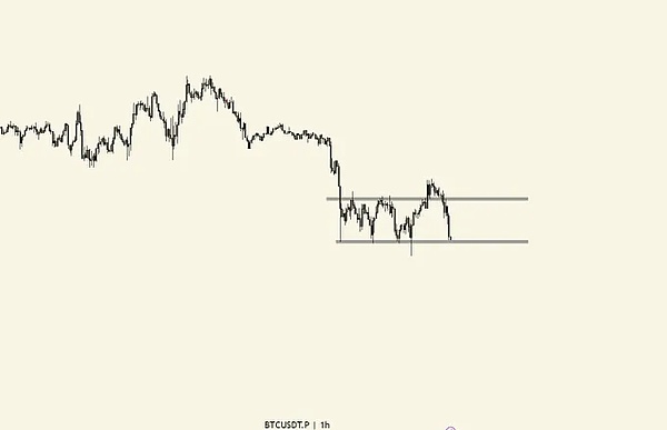 BES 引爆山寨暴跌、BTC假突破诱多、ETH失守 4000、CZ力推 SIGN 逆袭、10月 BTC剑指 12万