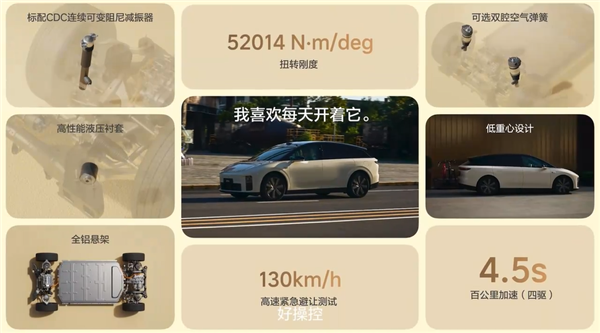 雷军力荐的五座纯电SUV！全新理想i6上市：限时23.98万起