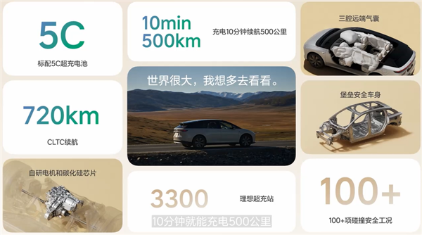 雷军力荐的五座纯电SUV！全新理想i6上市：限时23.98万起