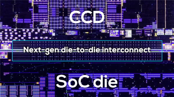 AMD下代Zen6 CPU大变革！转向全新D2D互连：能效延迟双飞跃