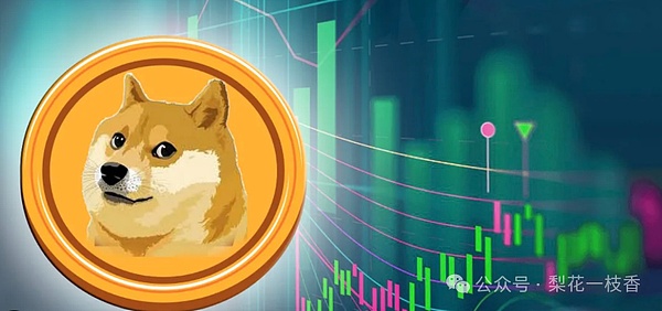 狗狗币（DOGE）突破0.22美元支撑位将开启30%上涨至0.29