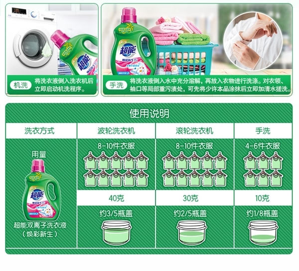 天然椰子油生产！超能洗衣液大促 39.9元到手11斤
