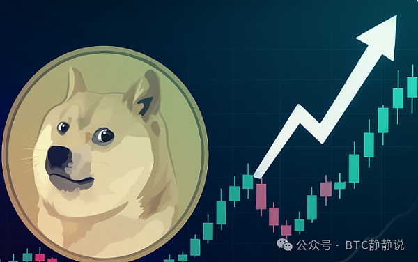 狗狗币“黄金交叉”即将到来 山寨币市场或将迎来爆发 突破0.33美元是关键
