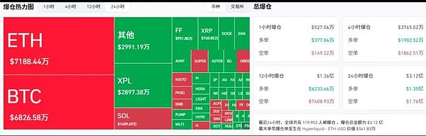 BTC、ETH强势反弹 山寨ETF十月来袭 山寨季要来了吗
