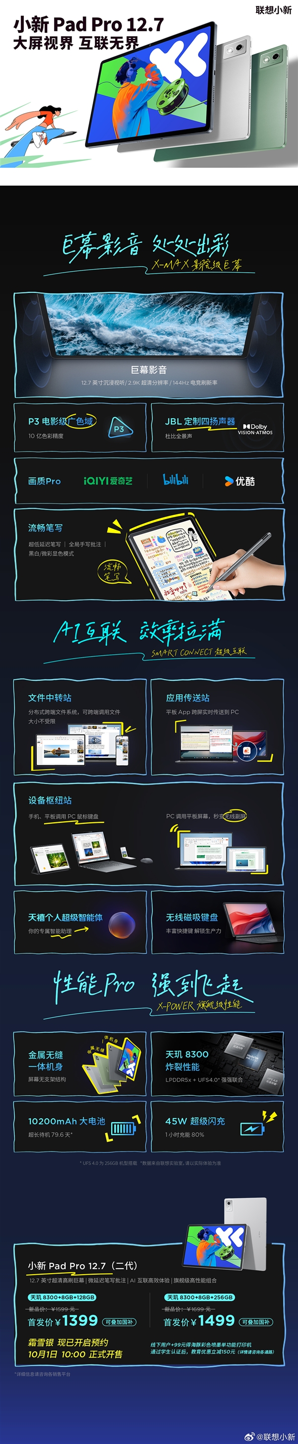 首发1399元起！联想小新Pad Pro 12.7新款上市：2.9K大屏、续航79.6天