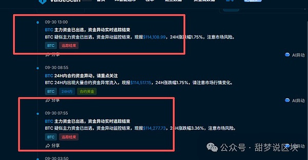 主力出逃 比特币、以太坊反弹受阻？这些币或迎最佳抄底时机