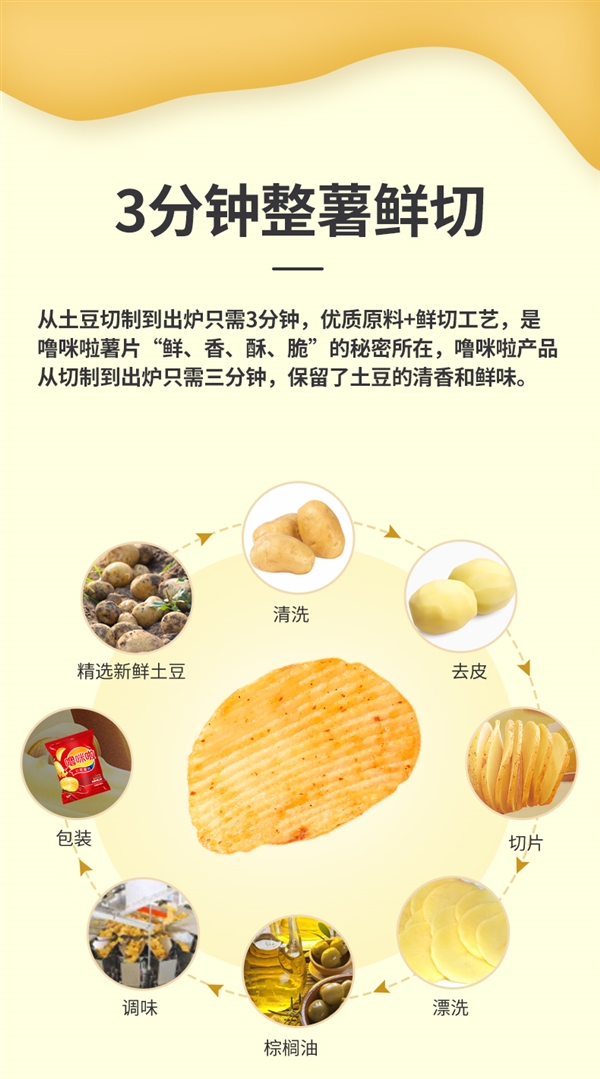 原薯鲜切：老国货噜咪啦高原薯片18元5袋大促