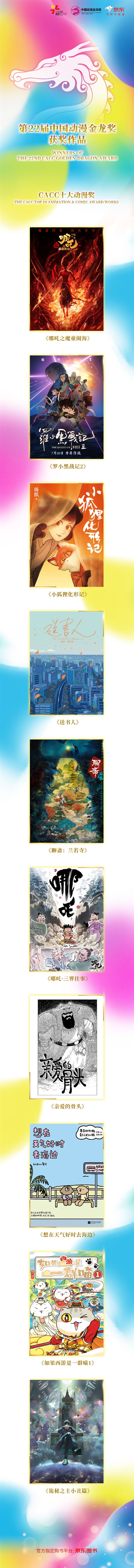 第22届中国动漫金龙奖揭晓 《哪吒2》等斩获大奖