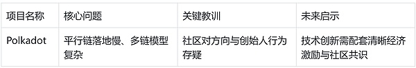 0?wx_fmt=png&from=appmsg