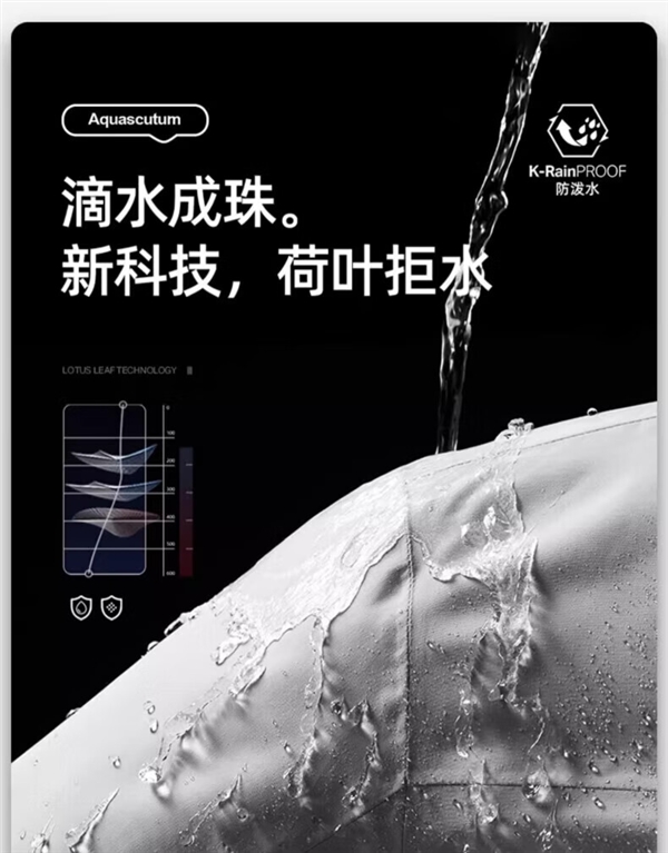 防风防水/保暖锁温 JEEP SPIRIT户外三合一冲锋衣99元冲量