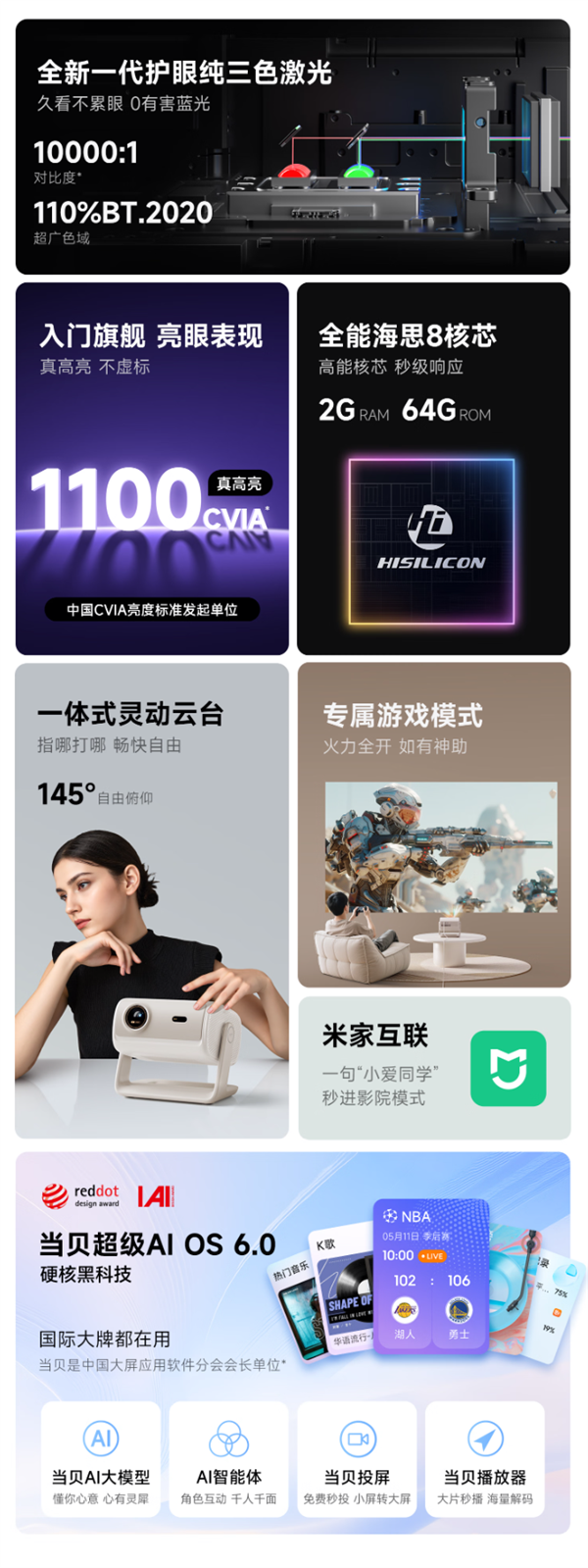 首发2874元起！当贝D7X投影发布：海思芯片+米家互联