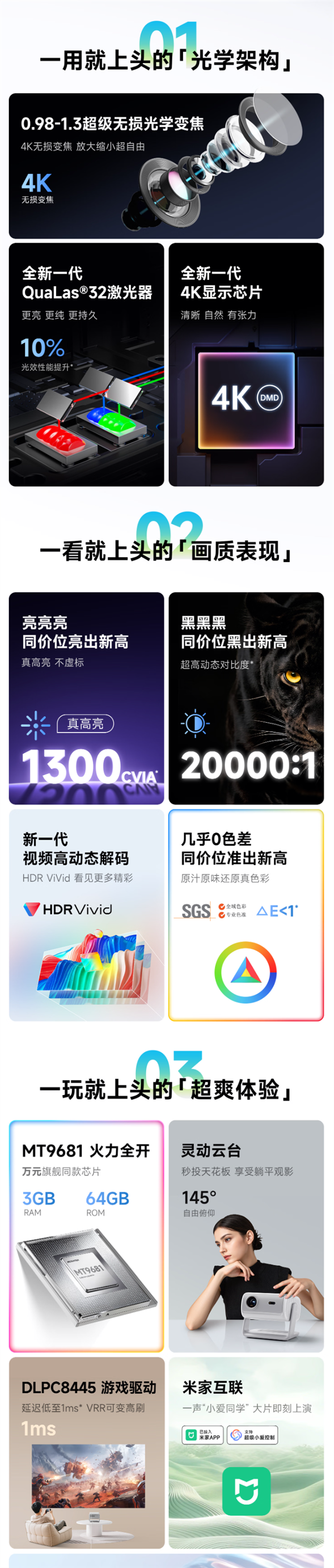 首发2874元起！当贝D7X投影发布：海思芯片+米家互联