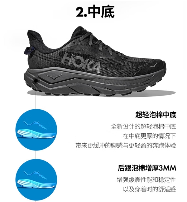 低过香港代购！HOKA CHALLENGER 8全地形跑鞋599元好价