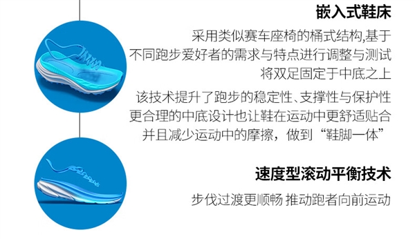 低过香港代购！HOKA CHALLENGER 8全地形跑鞋599元好价