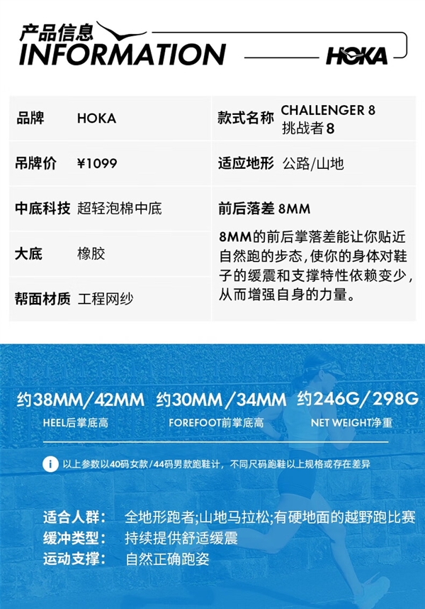 低过香港代购！HOKA CHALLENGER 8全地形跑鞋599元好价