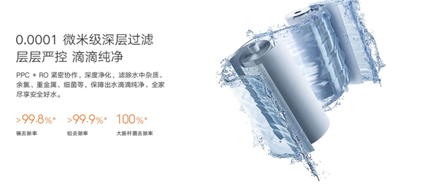 5年长效RO膜：小米米家净水器S1 1200G国补1159元新低