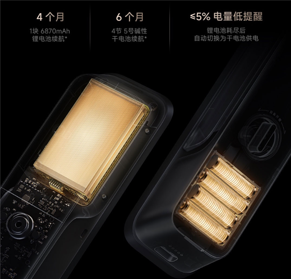 2899元！小米智能门锁4 Pro双摄版发布：支持AI掌静脉+3D人脸识别