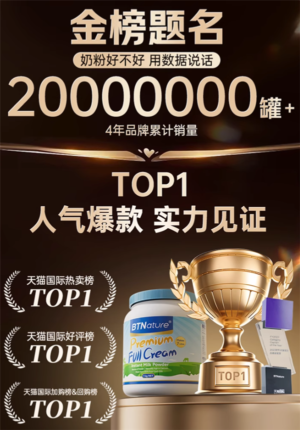 单杯跌破1.5元：贝特恩蓝胖子澳洲奶粉2斤45元半价