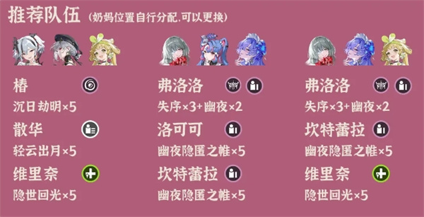 鸣潮逆境深塔2025.11.10期阵容推荐