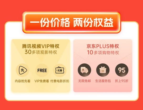 限时补贴：腾讯视频+京东PLUS联合会员152元起双11大促