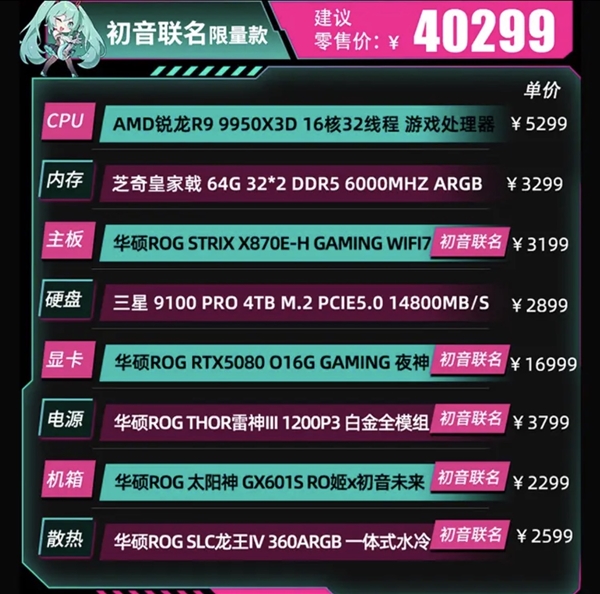 49999元限量一台 ROG×初音未来联名主机今晚京东拍卖：1元起拍