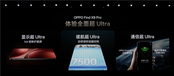 国产手机厂商第一家！OPPO Find X9 Pro卫星通信版支持eSIM