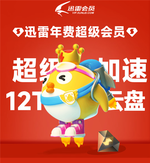 12TB网盘：迅雷超级会员约10元/月年内探底