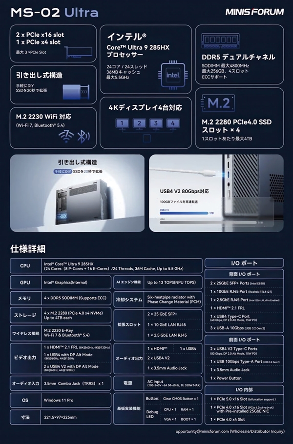 USB4 v2开始普及了！铭凡新迷你机一口气给了俩