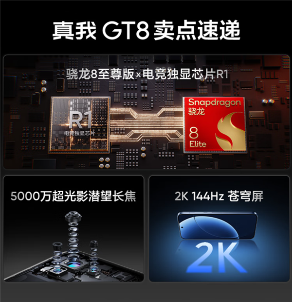 挑战最强标准版！真我GT8官宣 Pro同款理光GR影像系统