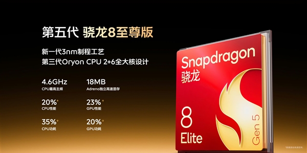全球首发2K三星珠峰屏！iQOO 15发布：4199元起