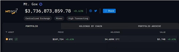 币圈本周能否 "逆袭"？两大事件引爆行情 + ETH 看涨信号 + 山寨币黑马，关键一周！