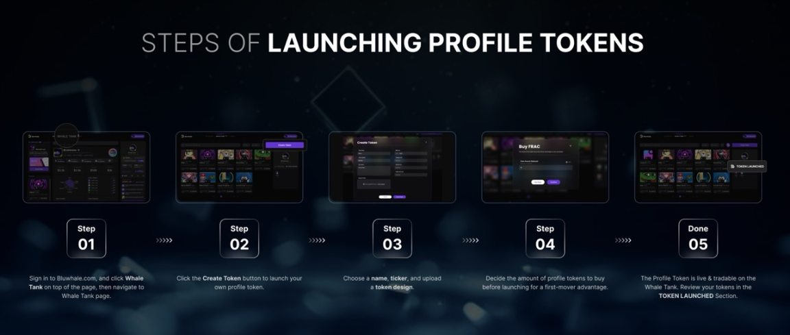 AI+Web3新势力：深度剖析Bluwhale在Binance Alpha的崛起
